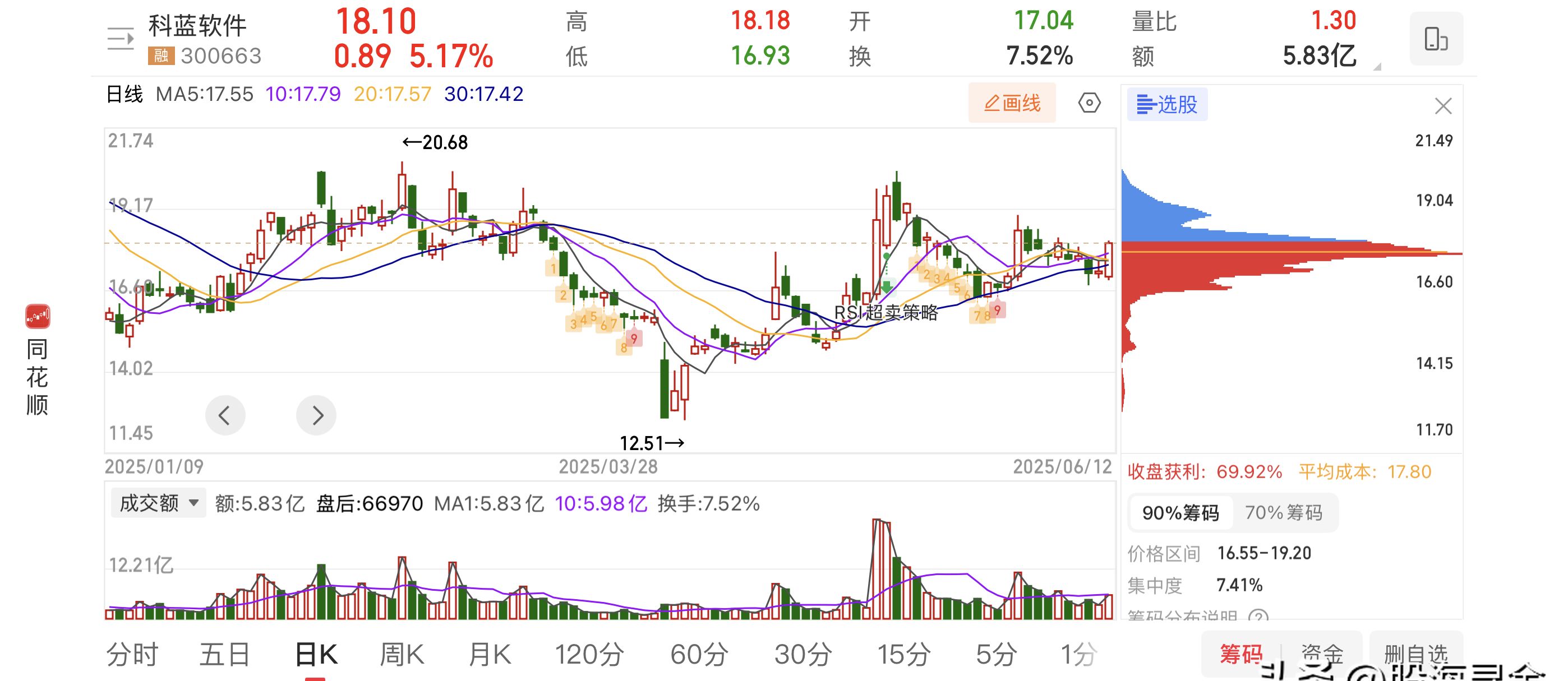 重磅！11部门联合发布，培育世界一流大型铜企业集团