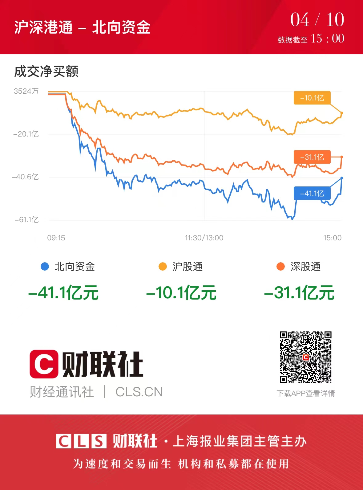 重磅!11部门联合发布,培育世界一流大型铜企业集团