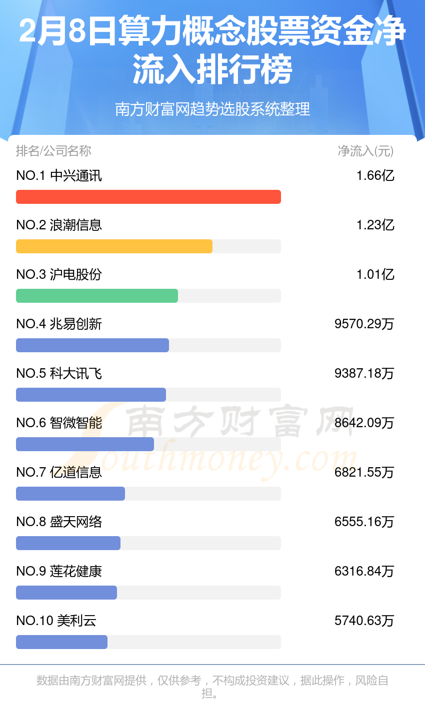 重磅!11部门联合发布,培育世界一流大型铜企业集团