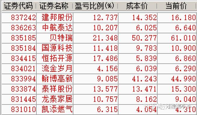 重磅!11部门联合发布,培育世界一流大型铜企业集团