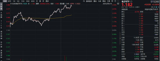 重磅！11部门联合发布，培育世界一流大型铜企业集团
