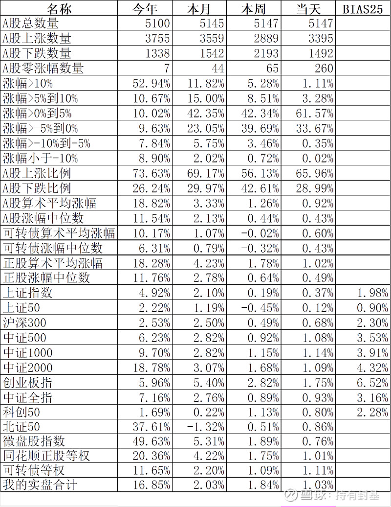 重磅!11部门联合发布,培育世界一流大型铜企业集团