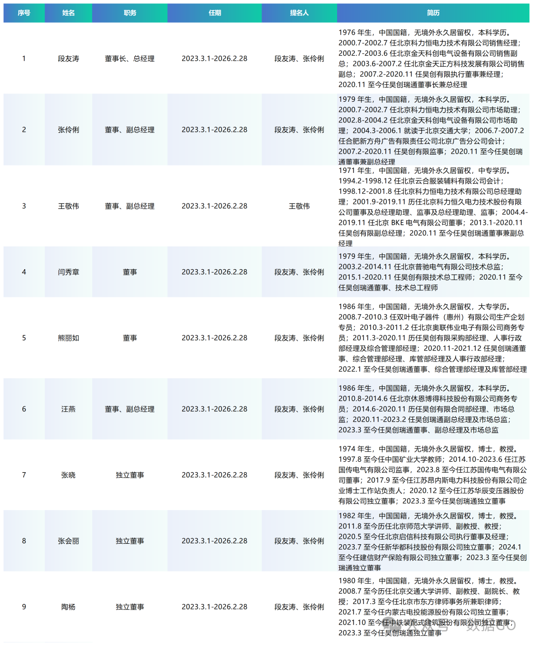 重磅！11部门联合发布，培育世界一流大型铜企业集团