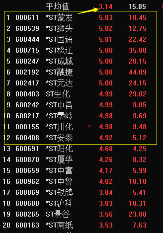 重磅！11部门联合发布，培育世界一流大型铜企业集团