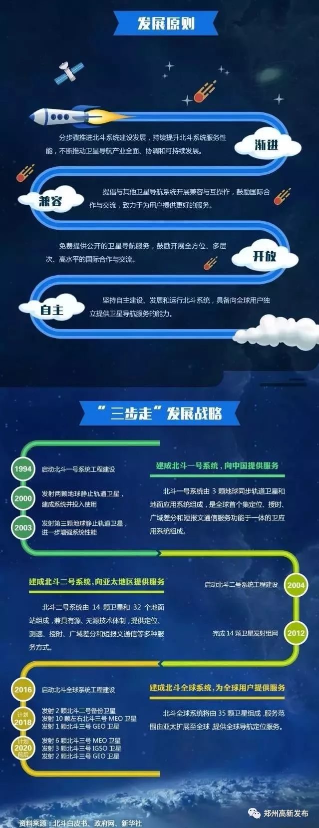 重磅!11部门联合发布,培育世界一流大型铜企业集团