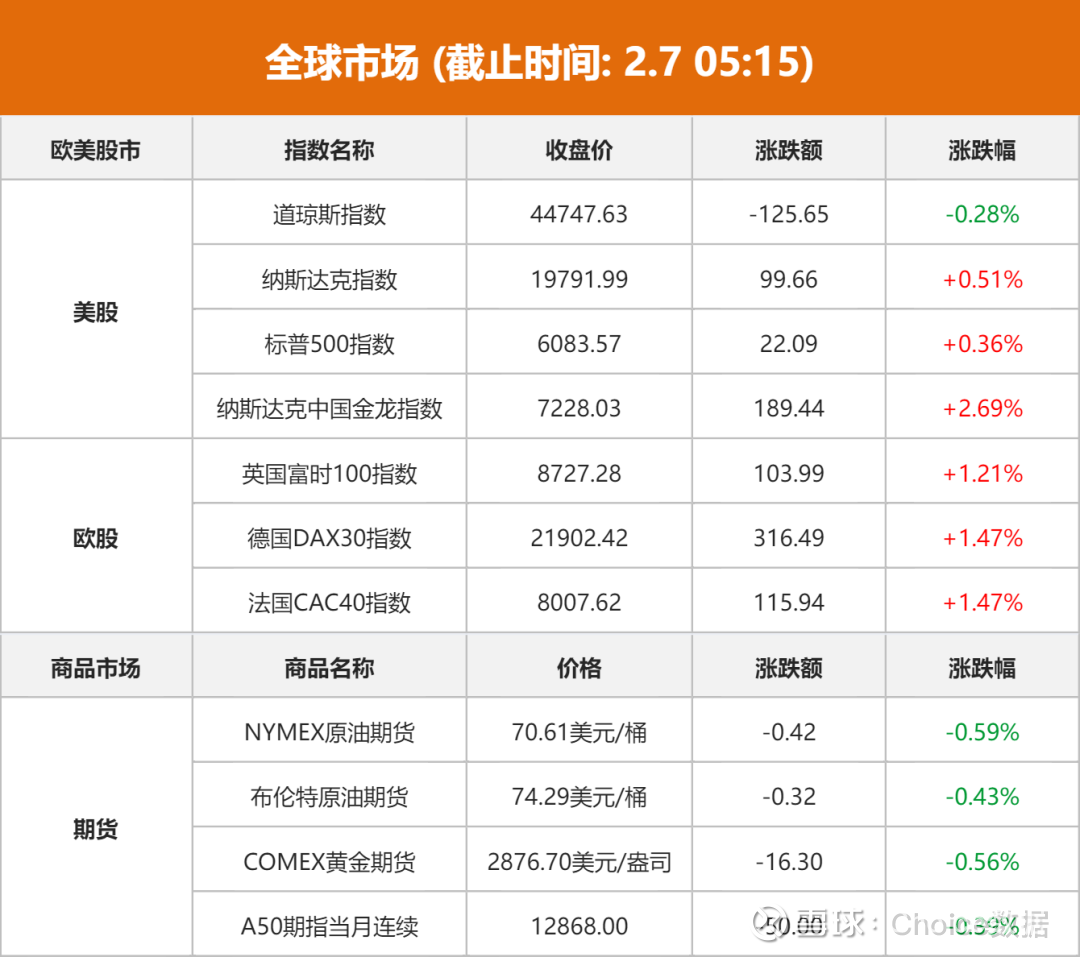 重磅!11部门联合发布,培育世界一流大型铜企业集团