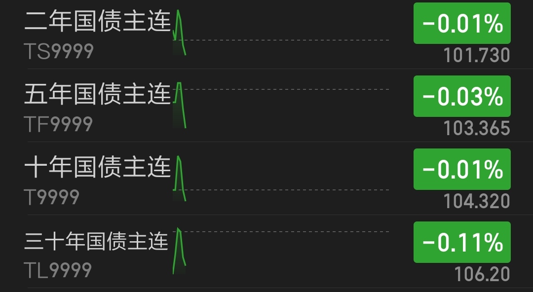 重磅！11部门联合发布，培育世界一流大型铜企业集团