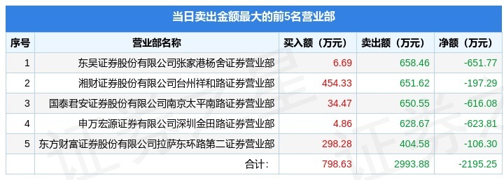重磅!11部门联合发布,培育世界一流大型铜企业集团