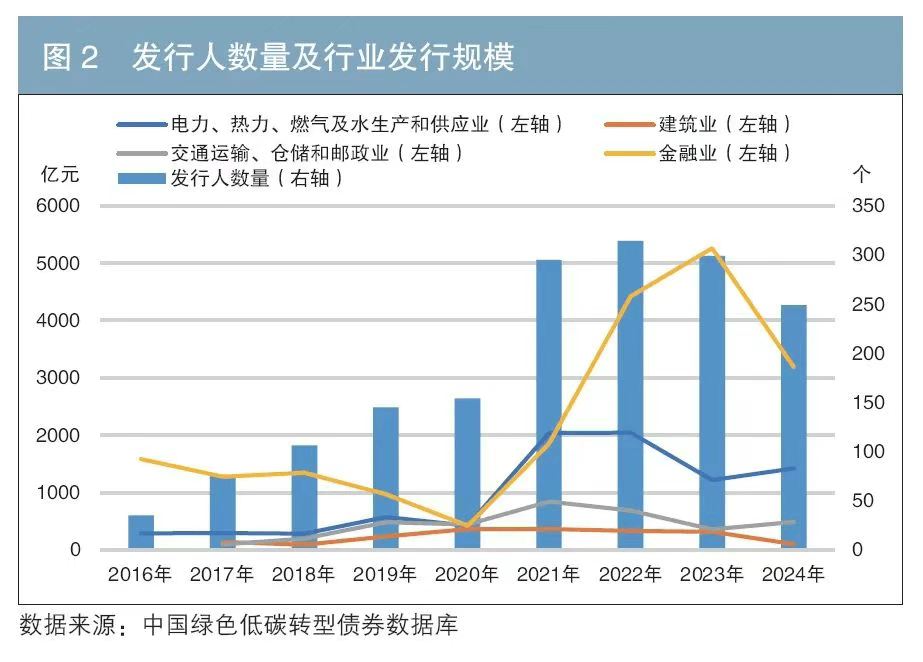 重磅！11部门联合发布，培育世界一流大型铜企业集团