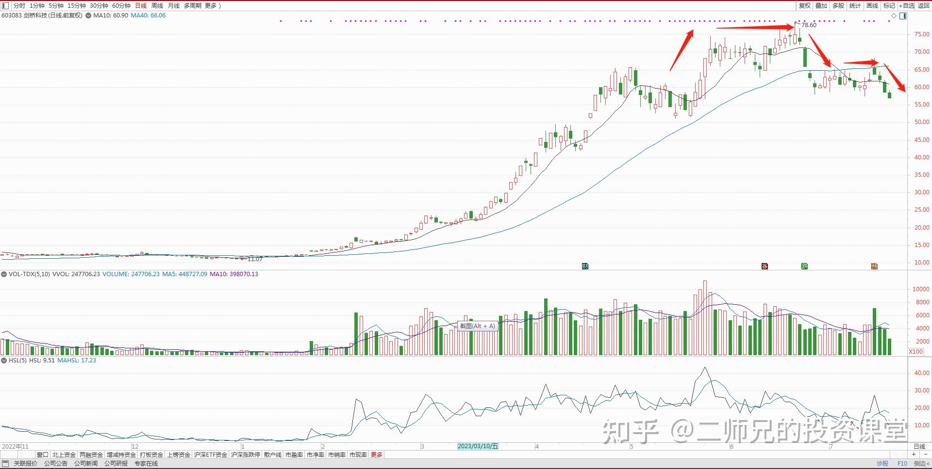 重磅！11部门联合发布，培育世界一流大型铜企业集团