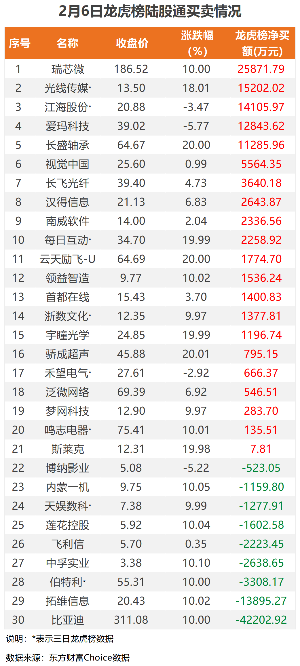 重磅！11部门联合发布，培育世界一流大型铜企业集团
