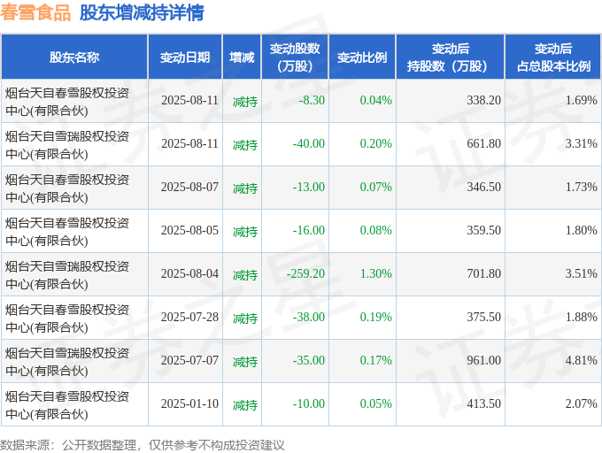 重磅！11部门联合发布，培育世界一流大型铜企业集团