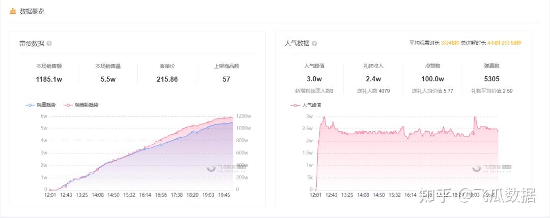 重磅！11部门联合发布，培育世界一流大型铜企业集团