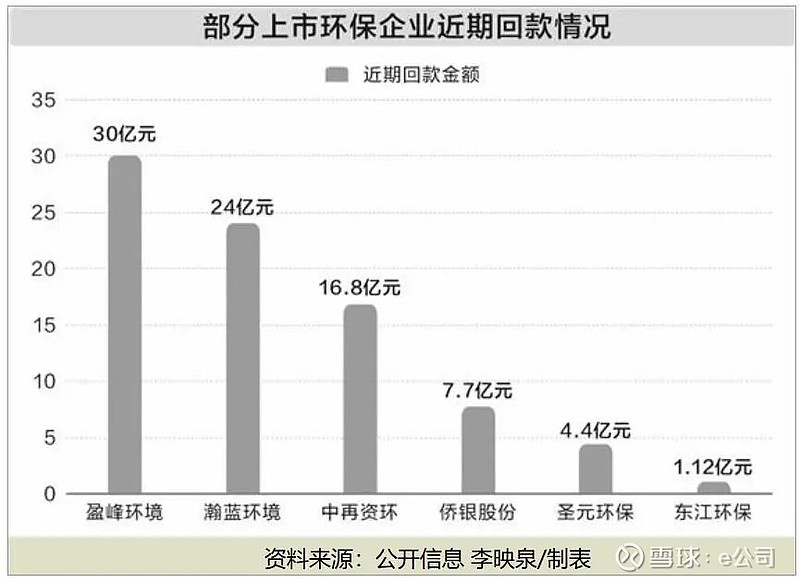 重磅！11部门联合发布，培育世界一流大型铜企业集团