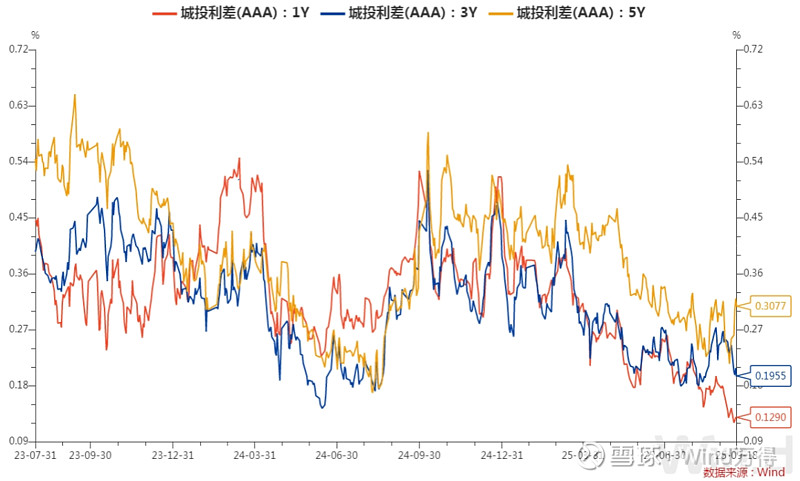 重磅！11部门联合发布，培育世界一流大型铜企业集团