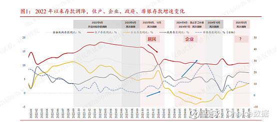 重磅！11部门联合发布，培育世界一流大型铜企业集团