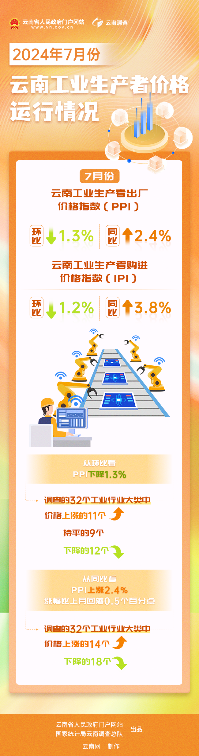 重磅!11部门联合发布,培育世界一流大型铜企业集团