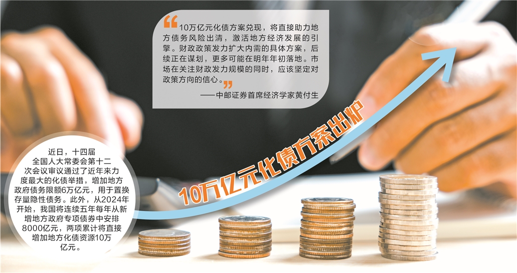 重磅!11部门联合发布,培育世界一流大型铜企业集团
