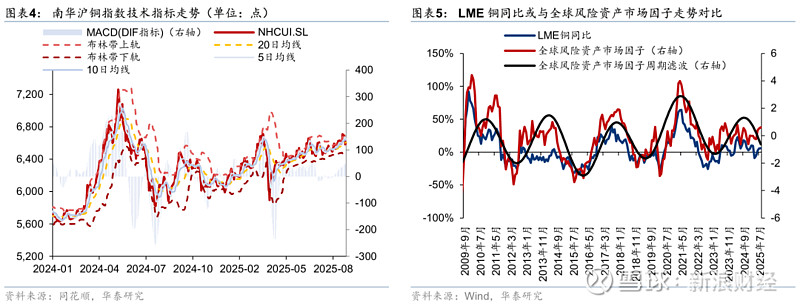 重磅！11部门联合发布，培育世界一流大型铜企业集团