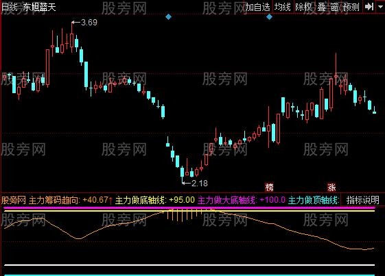 重磅!11部门联合发布,培育世界一流大型铜企业集团
