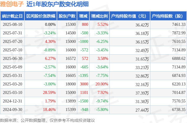 重磅!11部门联合发布,培育世界一流大型铜企业集团