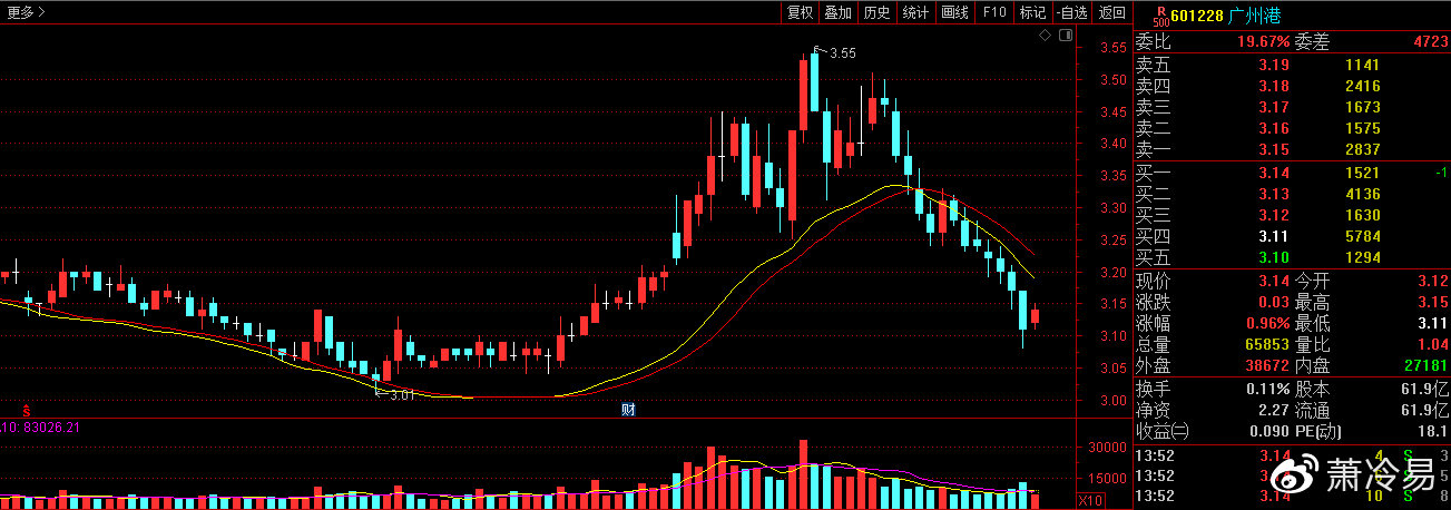 重磅！11部门联合发布，培育世界一流大型铜企业集团