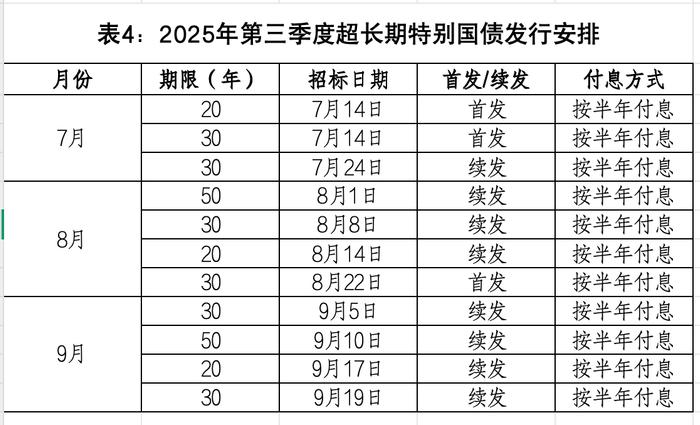 重磅！11部门联合发布，培育世界一流大型铜企业集团