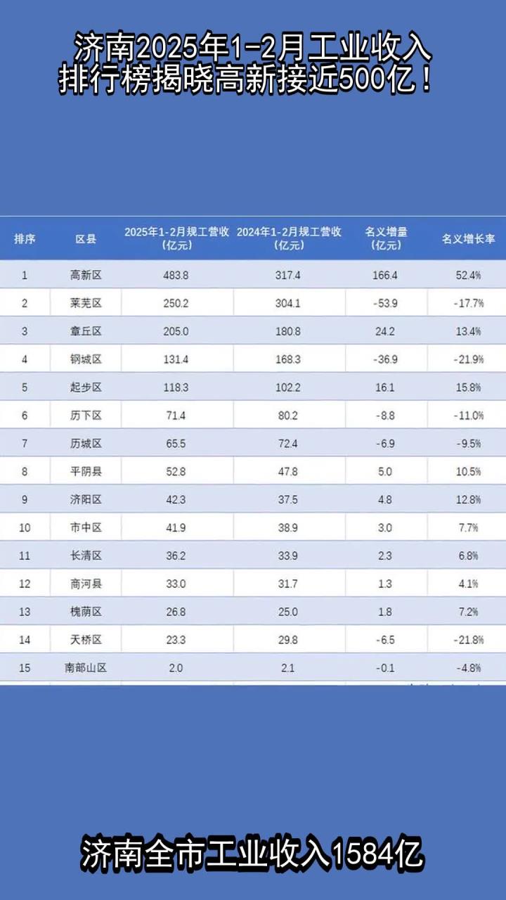 重磅!11部门联合发布,培育世界一流大型铜企业集团