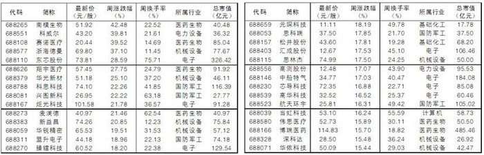 重磅!11部门联合发布,培育世界一流大型铜企业集团