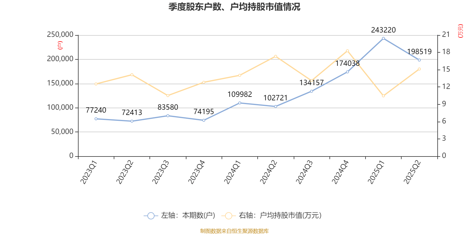 重磅！11部门联合发布，培育世界一流大型铜企业集团