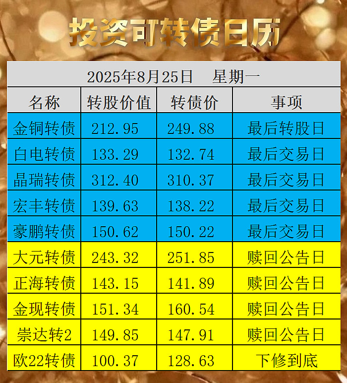 重磅!11部门联合发布,培育世界一流大型铜企业集团