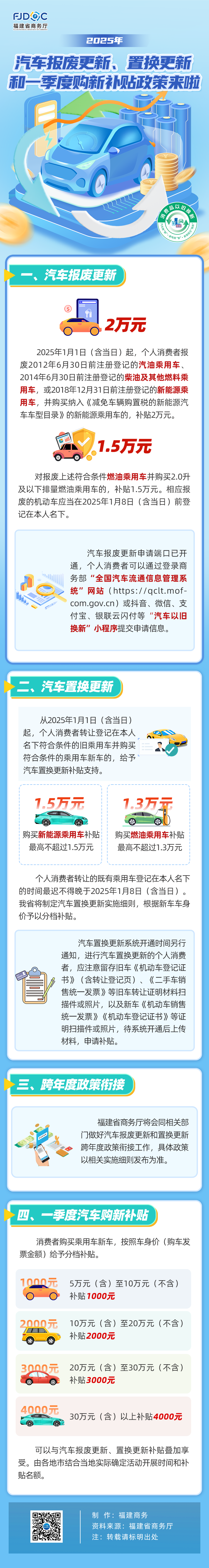 重磅！11部门联合发布，培育世界一流大型铜企业集团