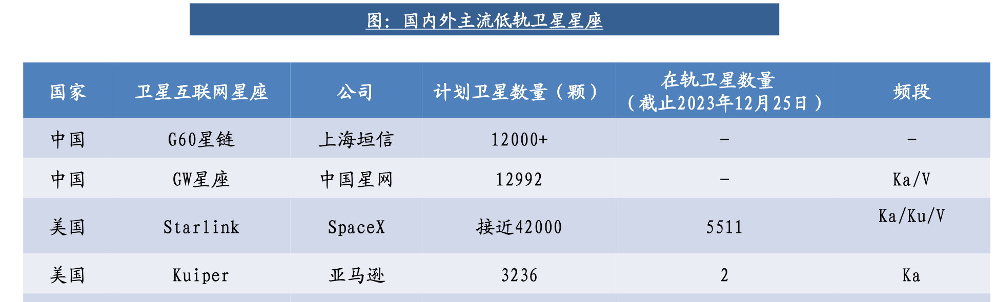 重磅！11部门联合发布，培育世界一流大型铜企业集团