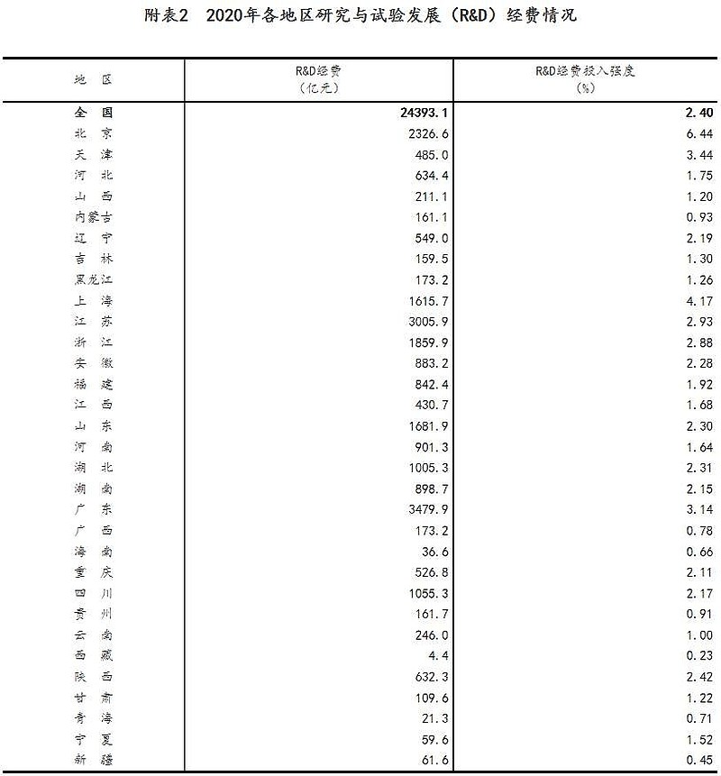 重磅！11部门联合发布，培育世界一流大型铜企业集团