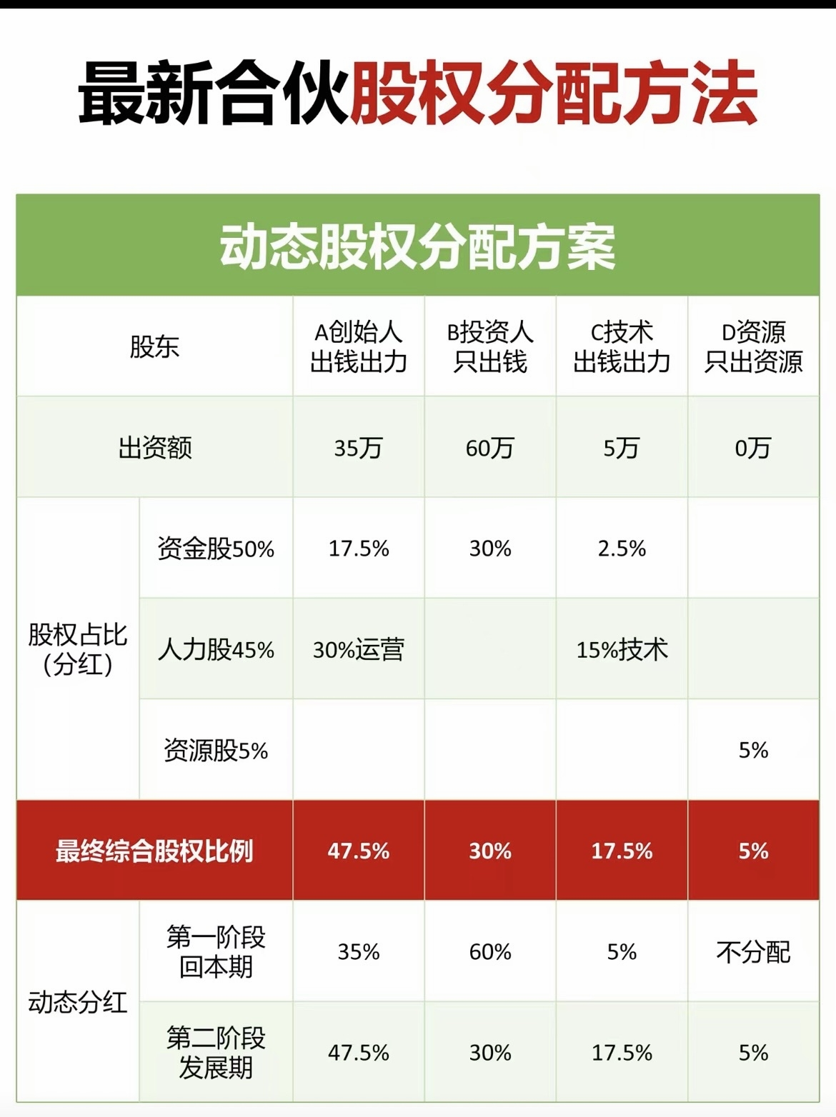 重磅!11部门联合发布,培育世界一流大型铜企业集团