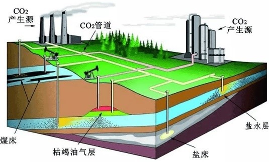 重磅！11部门联合发布，培育世界一流大型铜企业集团