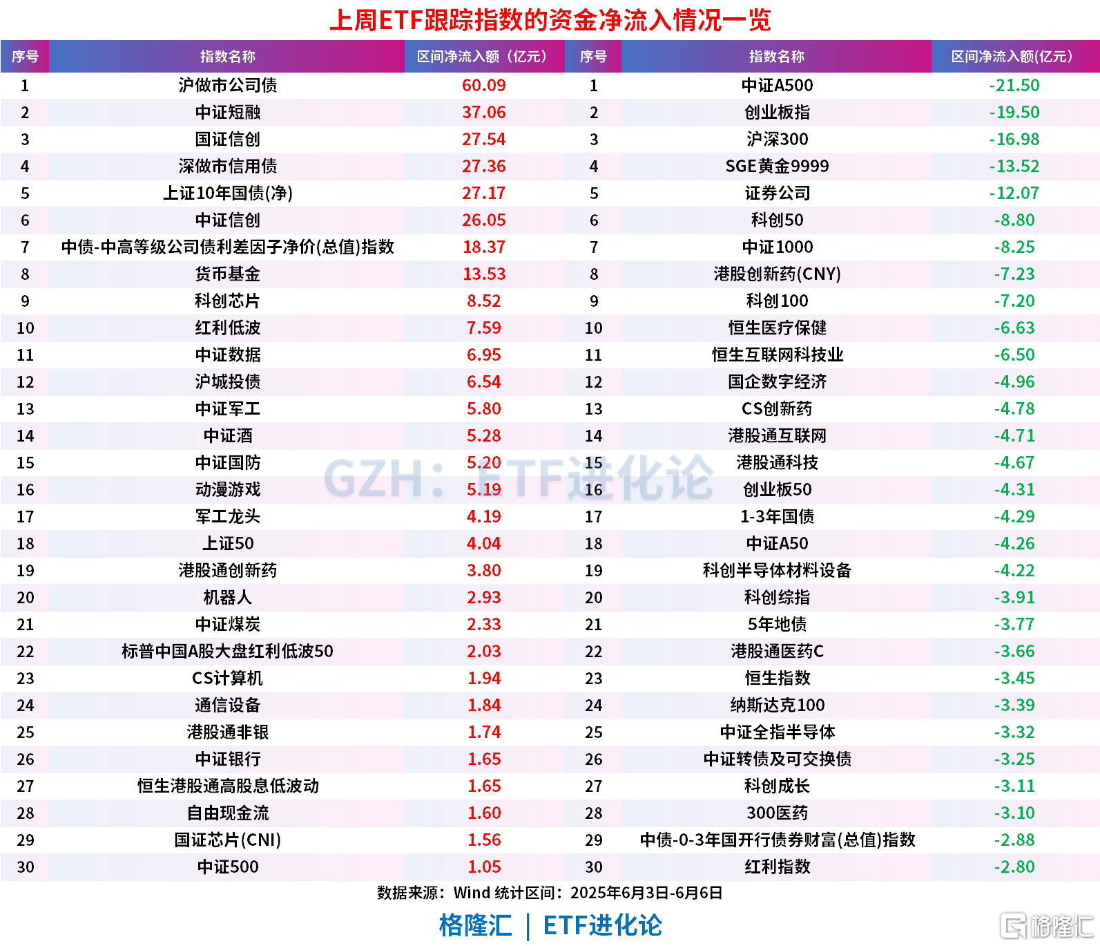 重磅!11部门联合发布,培育世界一流大型铜企业集团