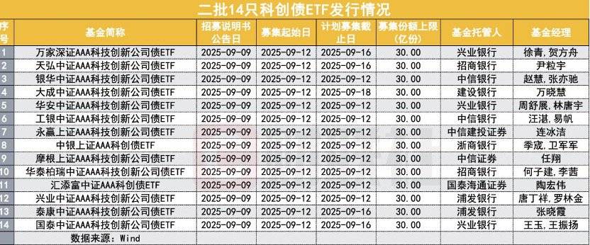 重磅!11部门联合发布,培育世界一流大型铜企业集团