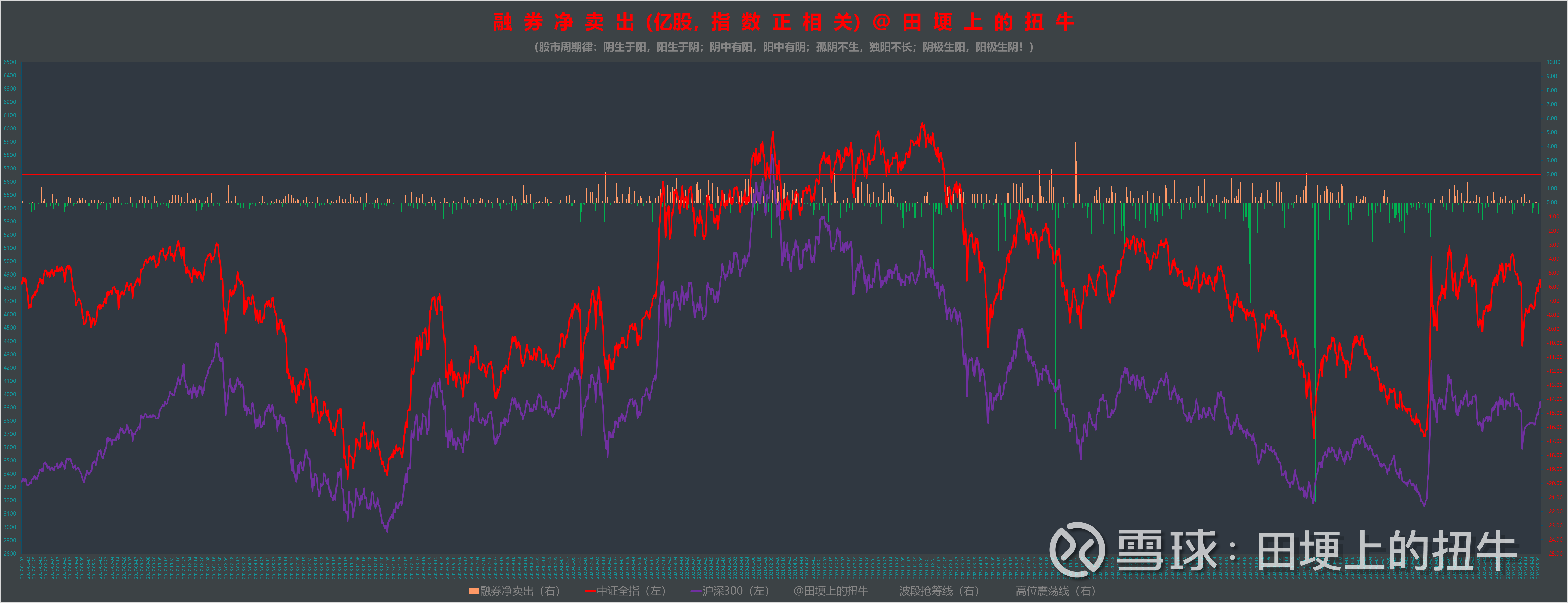 重磅！11部门联合发布，培育世界一流大型铜企业集团