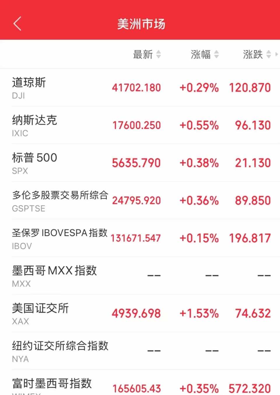 重磅!11部门联合发布,培育世界一流大型铜企业集团