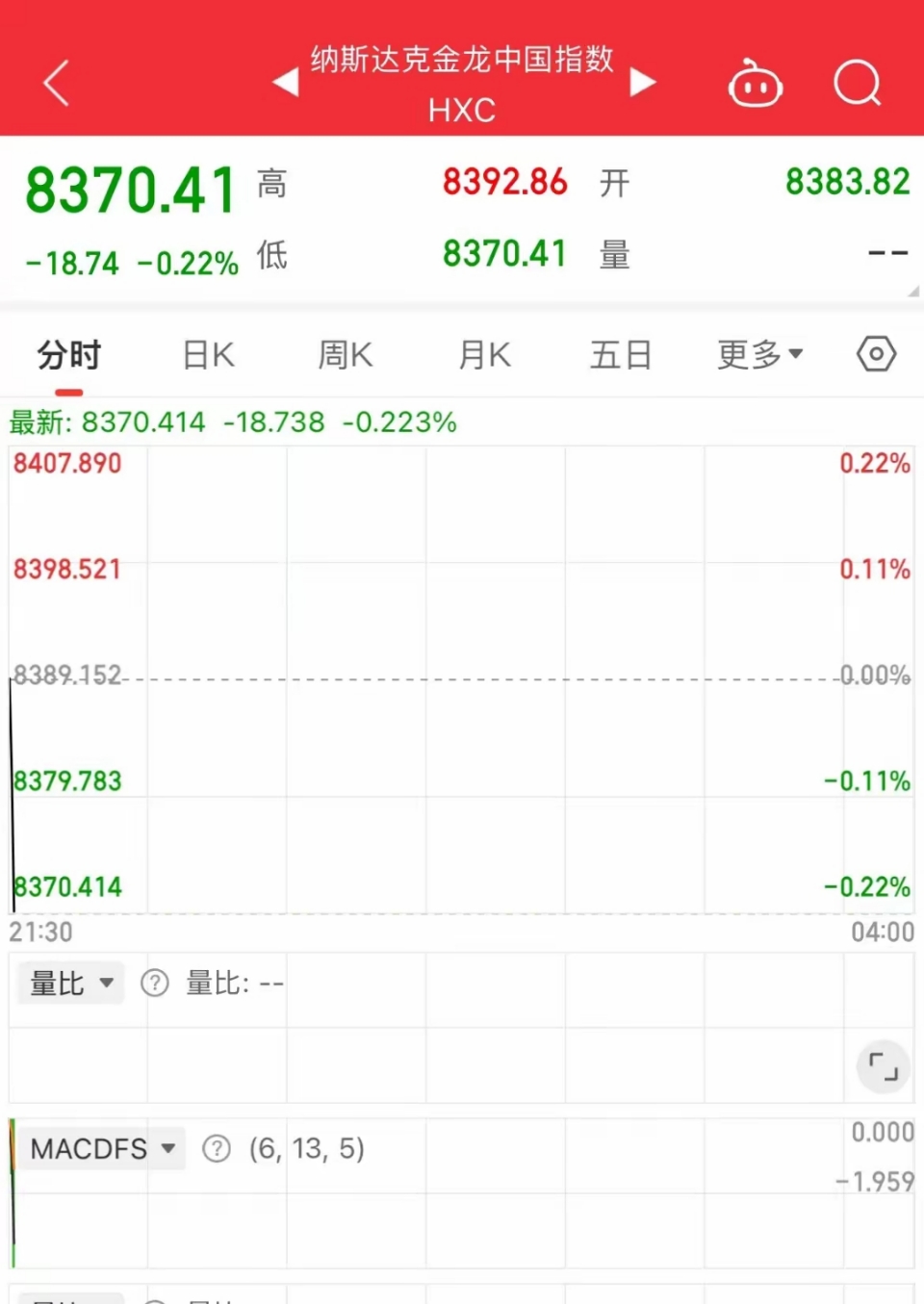 重磅!11部门联合发布,培育世界一流大型铜企业集团