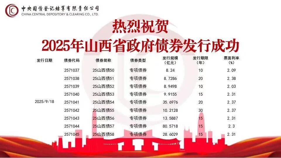 重磅！11部门联合发布，培育世界一流大型铜企业集团