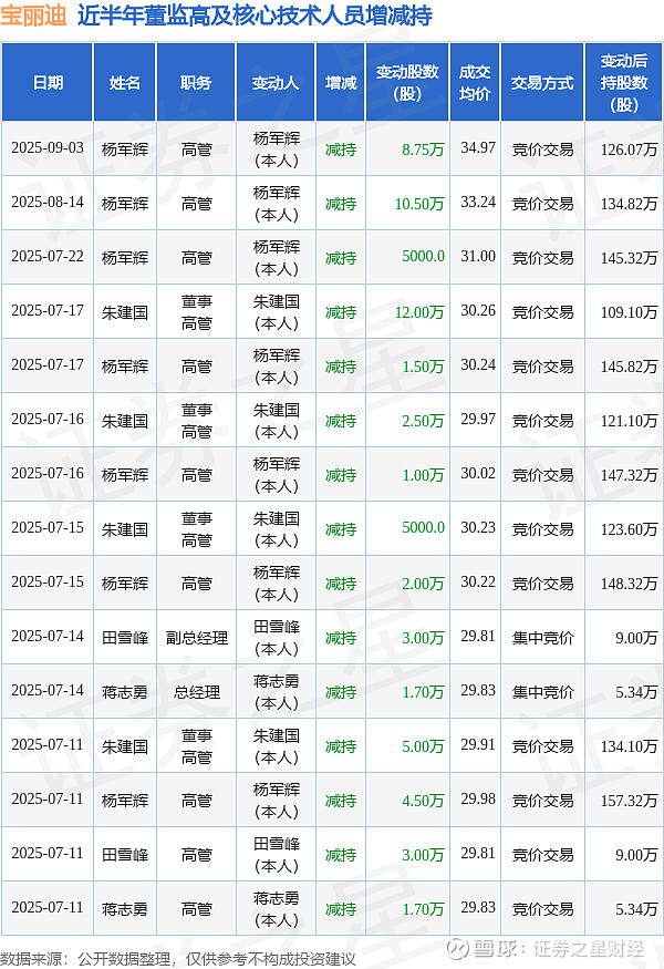重磅!11部门联合发布,培育世界一流大型铜企业集团
