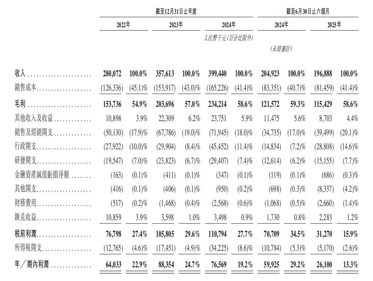 重磅!11部门联合发布,培育世界一流大型铜企业集团