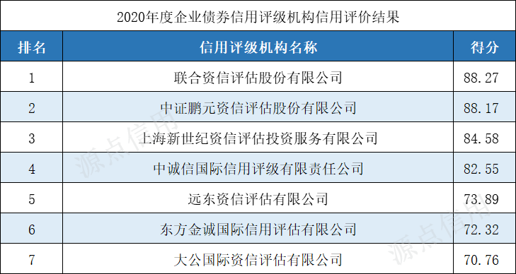 重磅！11部门联合发布，培育世界一流大型铜企业集团