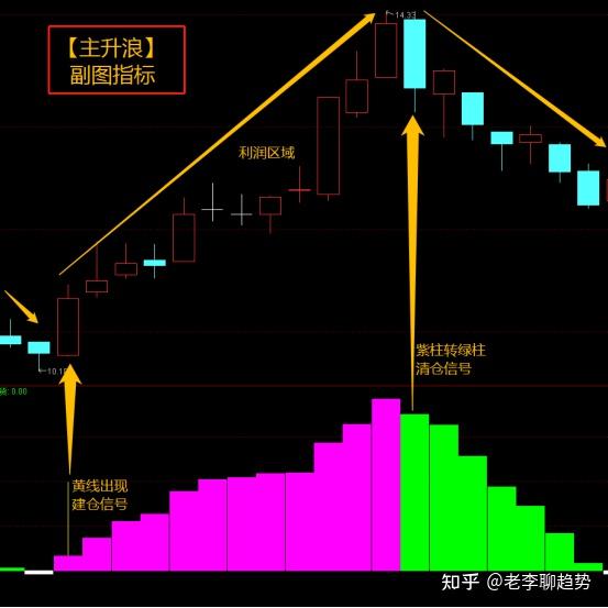 重磅!11部门联合发布,培育世界一流大型铜企业集团